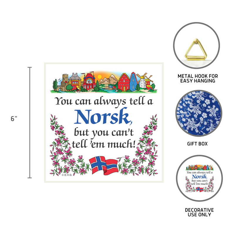 Kitchen Wall Plaques Tell A Norsk